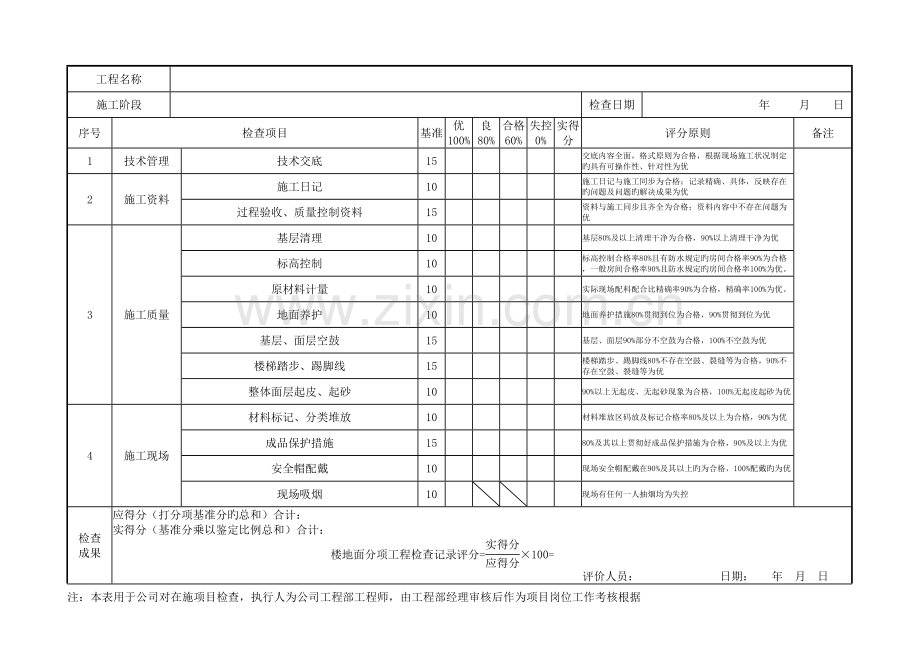 装饰装修工程检查评分表.docx_第2页