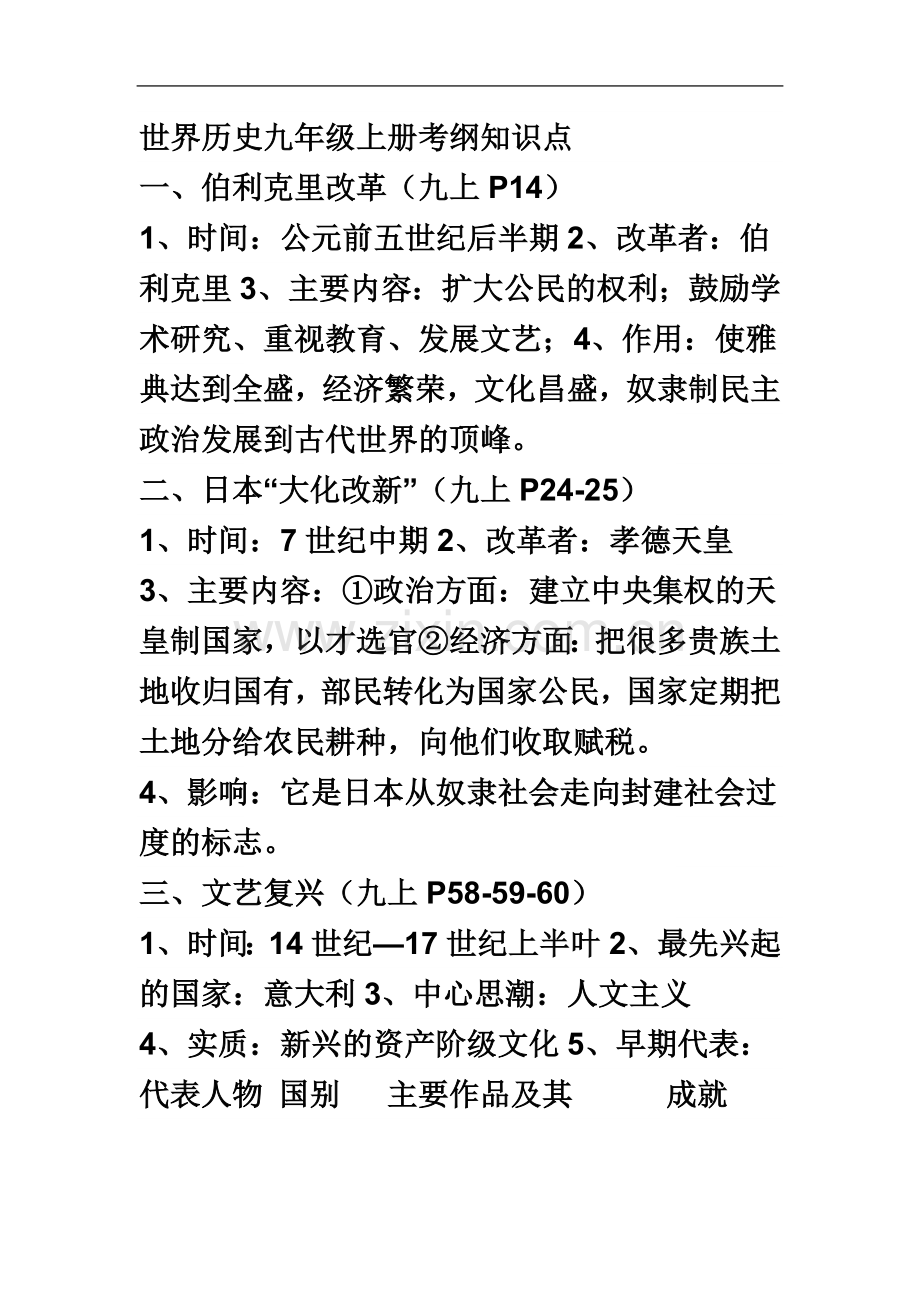 世界历史九年级上册考纲知识点.doc_第2页