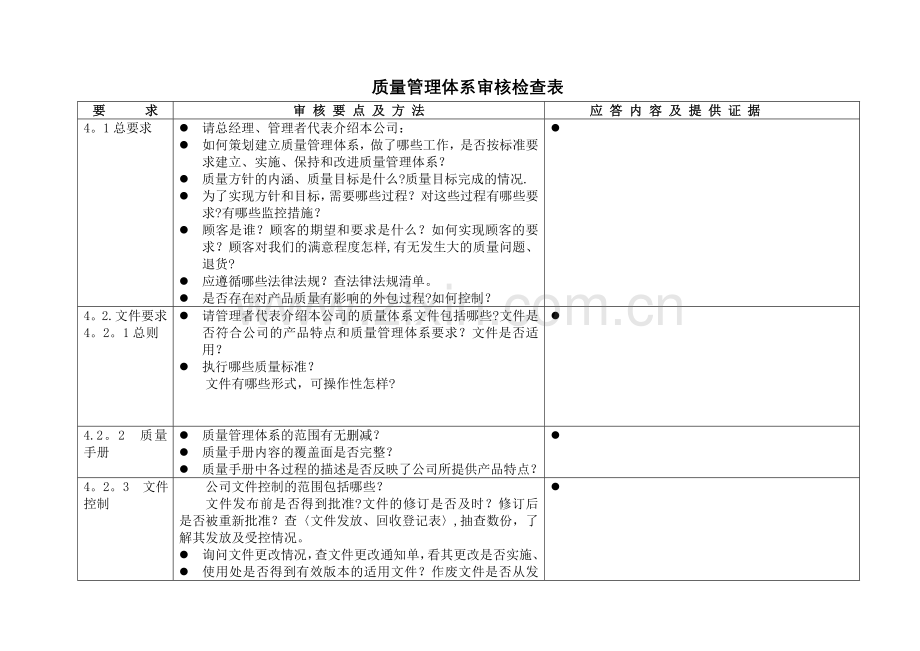 9001审核检查表无答案.doc_第1页