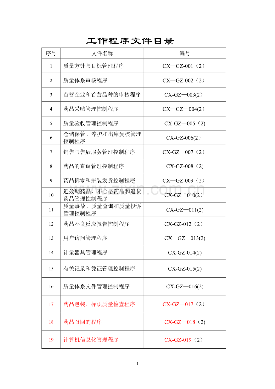 质量工作程序.doc_第1页