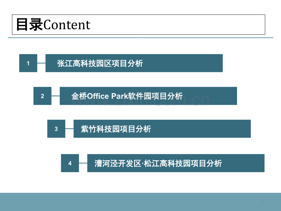 上海科技园区.ppt_第1页