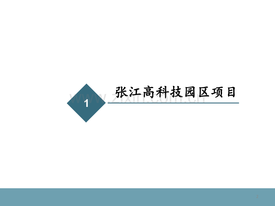 上海科技园区.ppt_第2页