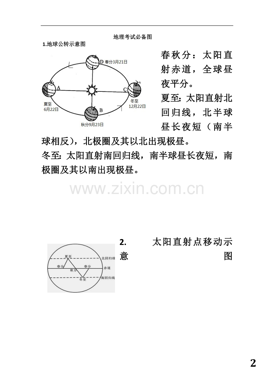 七年级地理必记图.docx_第2页