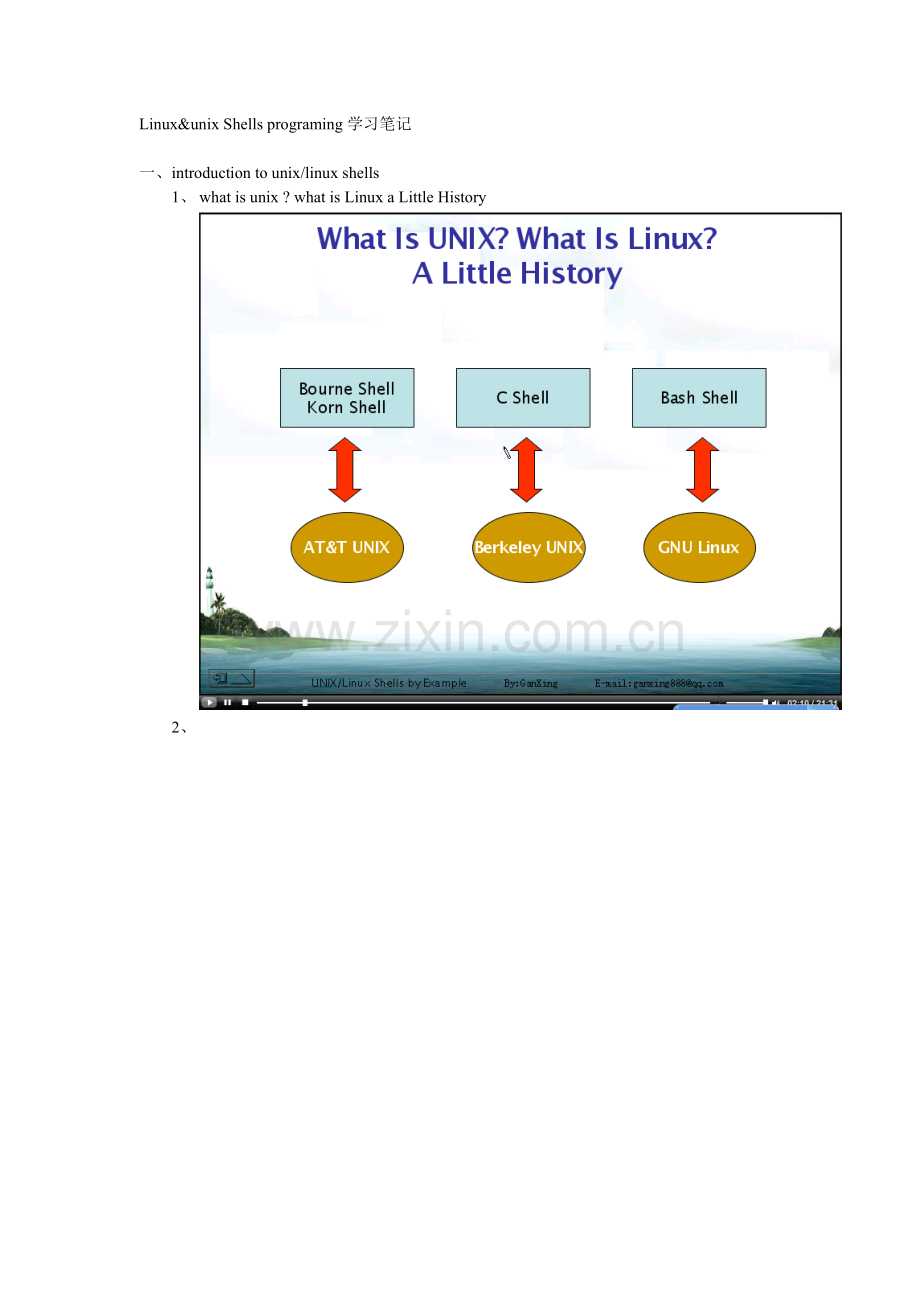 Linux unixShellsprograming学习笔记.doc_第1页
