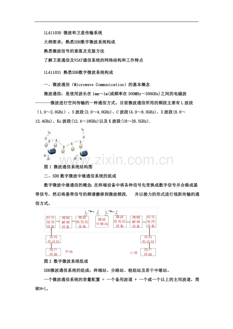 一级建造师(通信)讲义-----第07讲-1L411030微波和卫星传输系统(一).doc_第2页