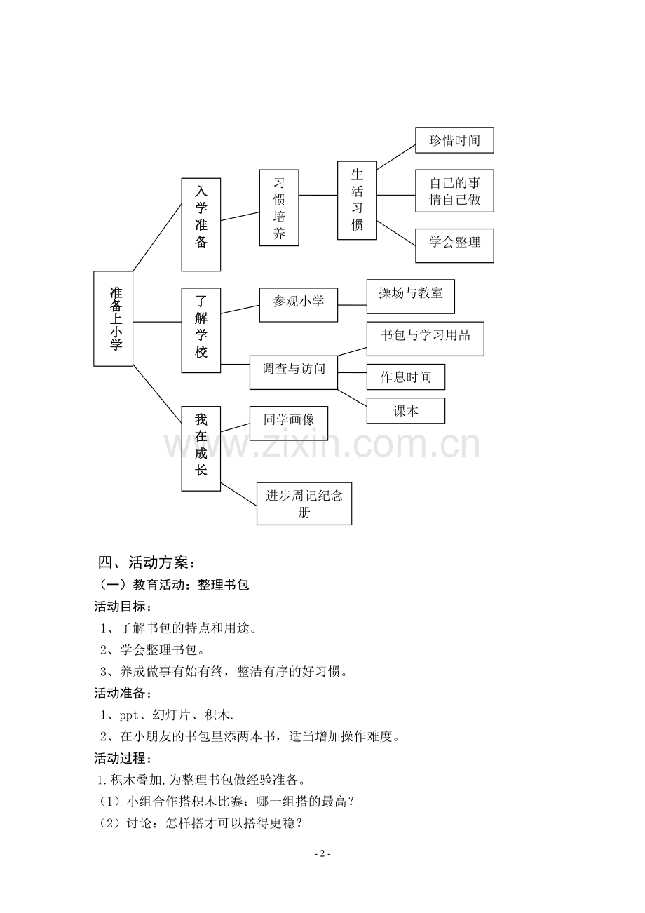 电大学前教育专科毕业作业大班主题活动：准备上小学.doc_第2页