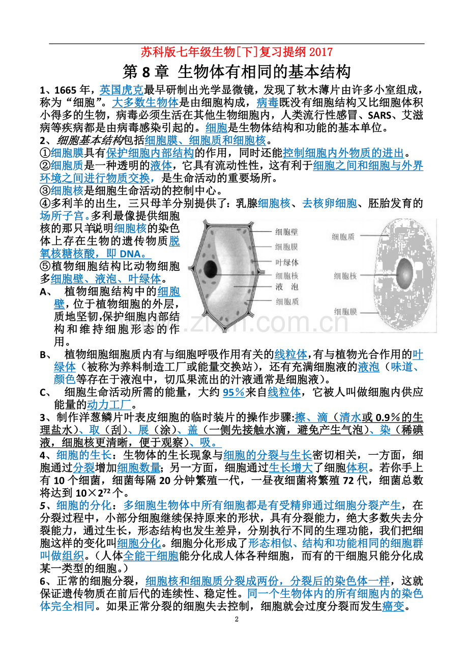 七年级下册苏科新版生物复习提纲2017A4打印.doc_第2页