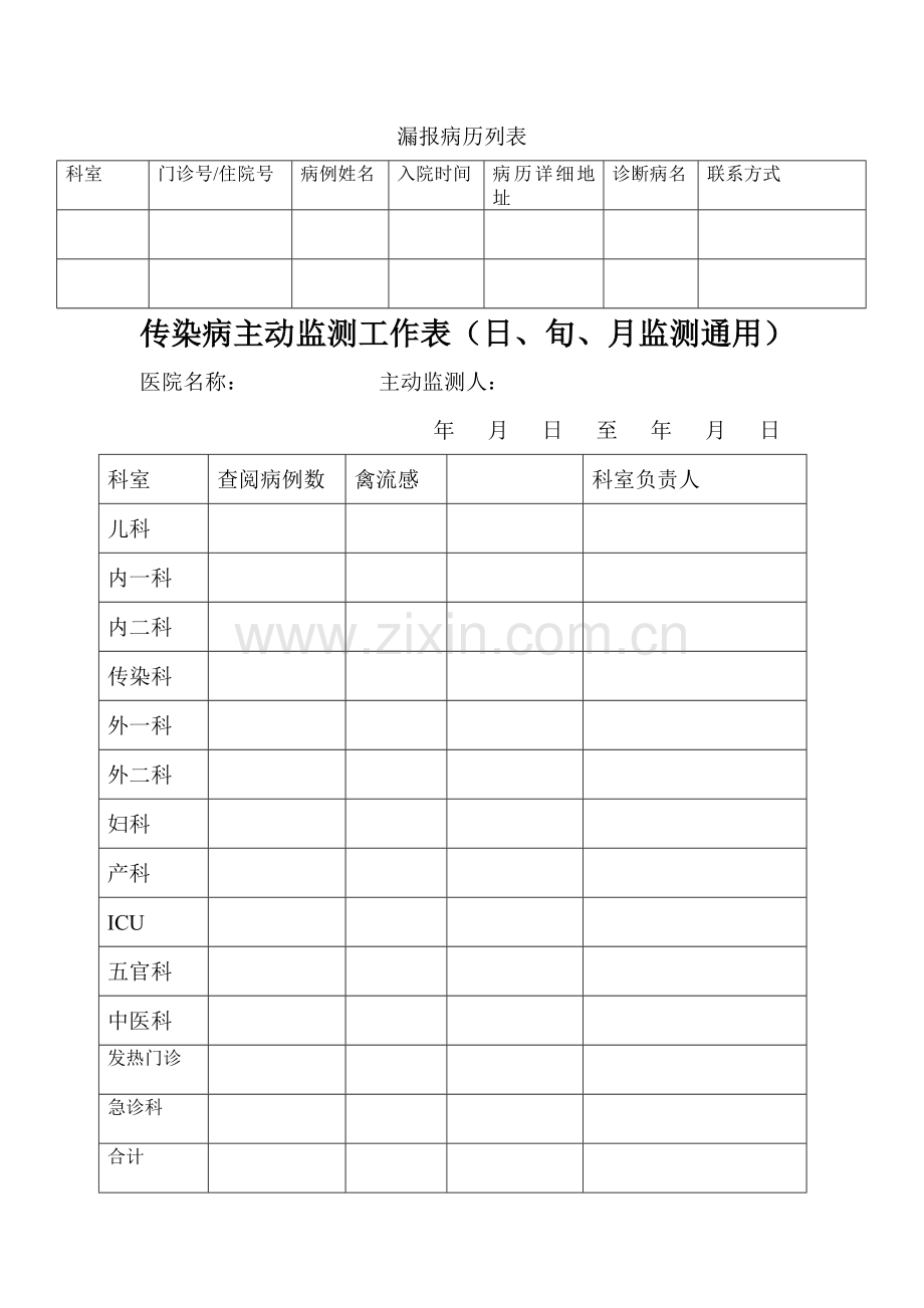 传染病上报表.doc_第2页
