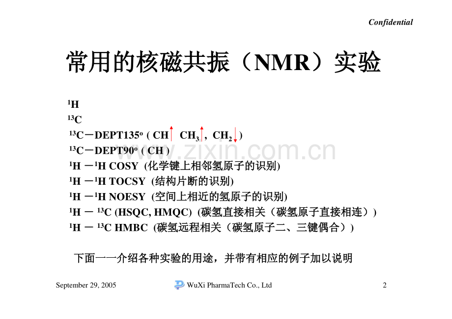 药名康德内部资料核磁共振图谱解析培训手册第一版.pdf_第2页