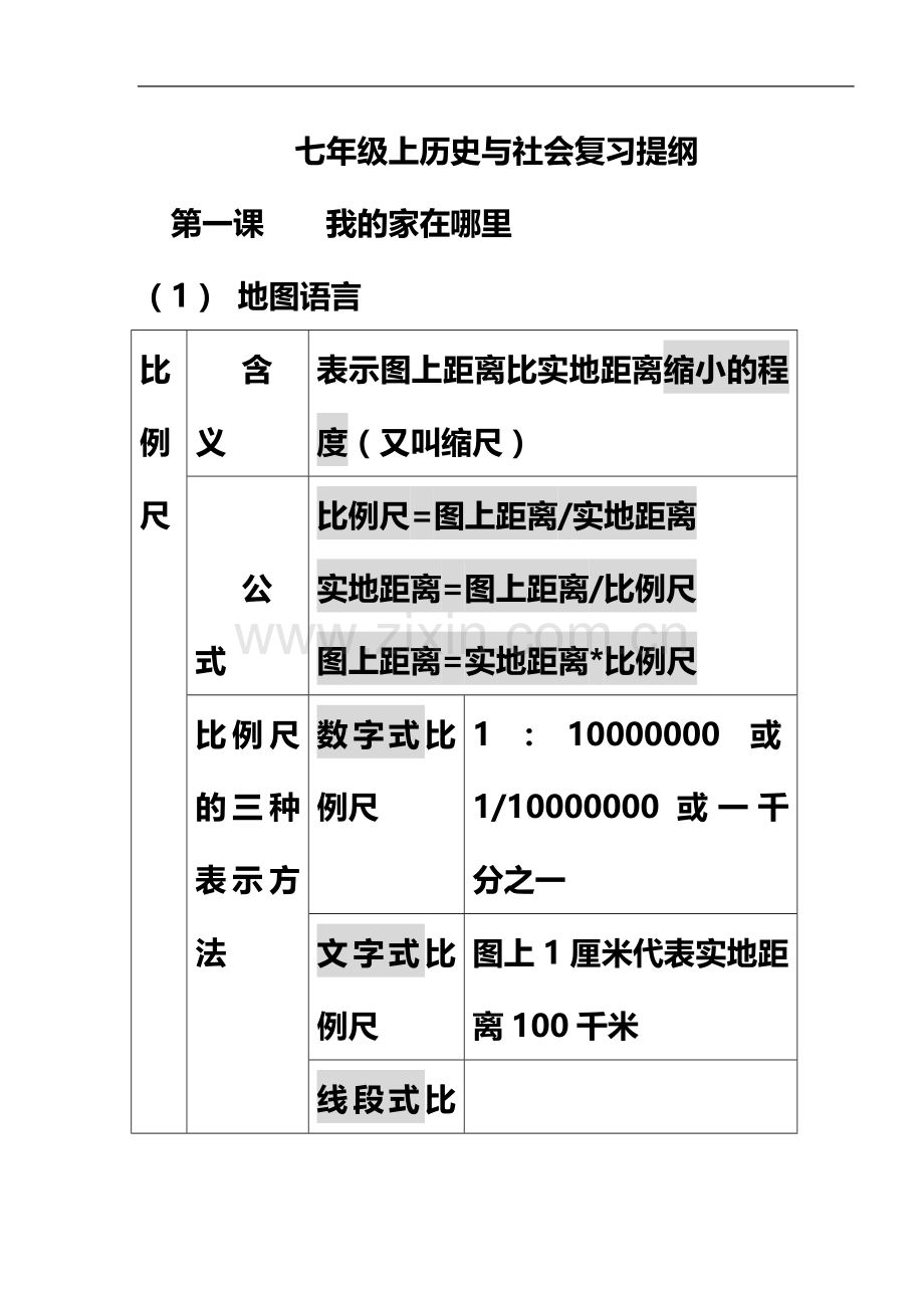 七年级上历史与社会.doc_第2页