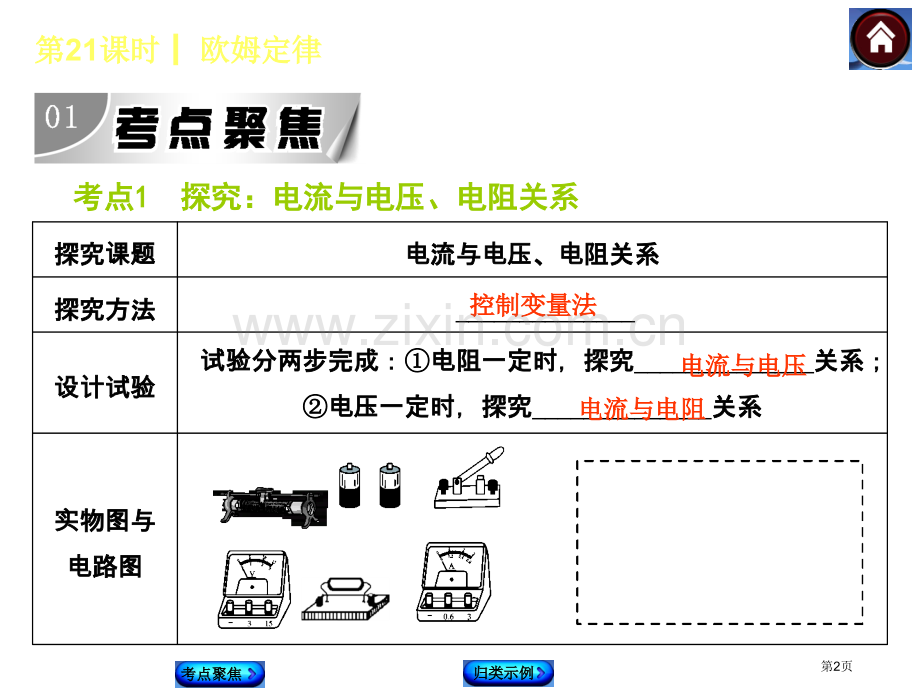 欧姆定律中考复习市公开课一等奖省赛课微课金奖PPT课件.pptx_第2页