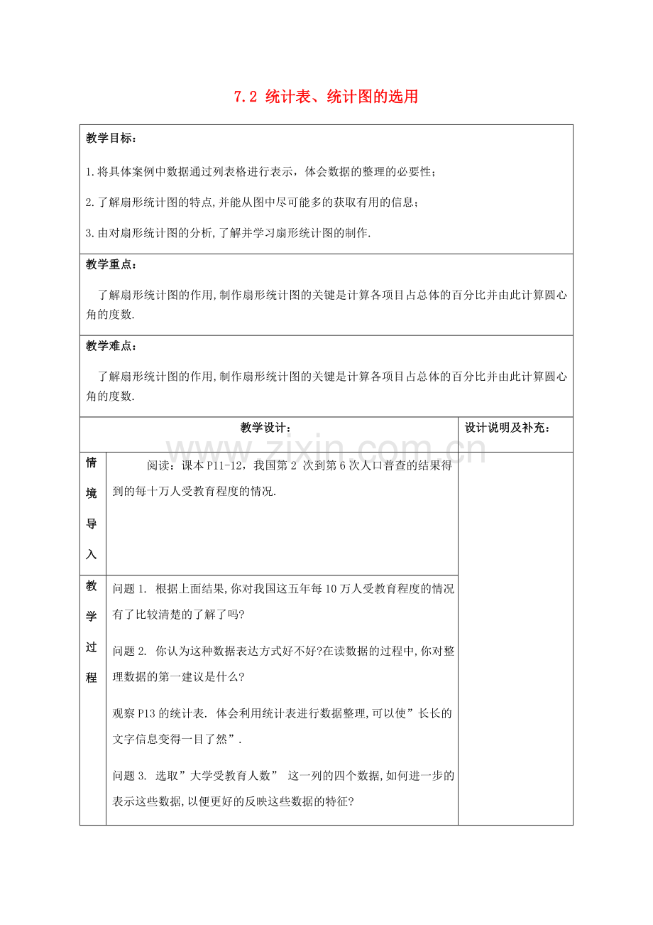 八年级数学下册第7章数据的收集、整理、描述7.2统计表、统计图的选用(1)教案(新版)苏科版.doc_第1页