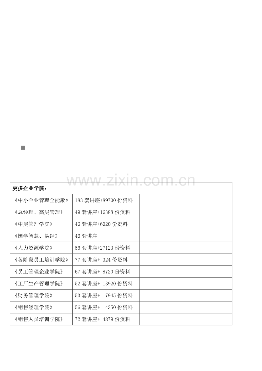 江苏省计算机一级考试理论题大全.doc_第1页