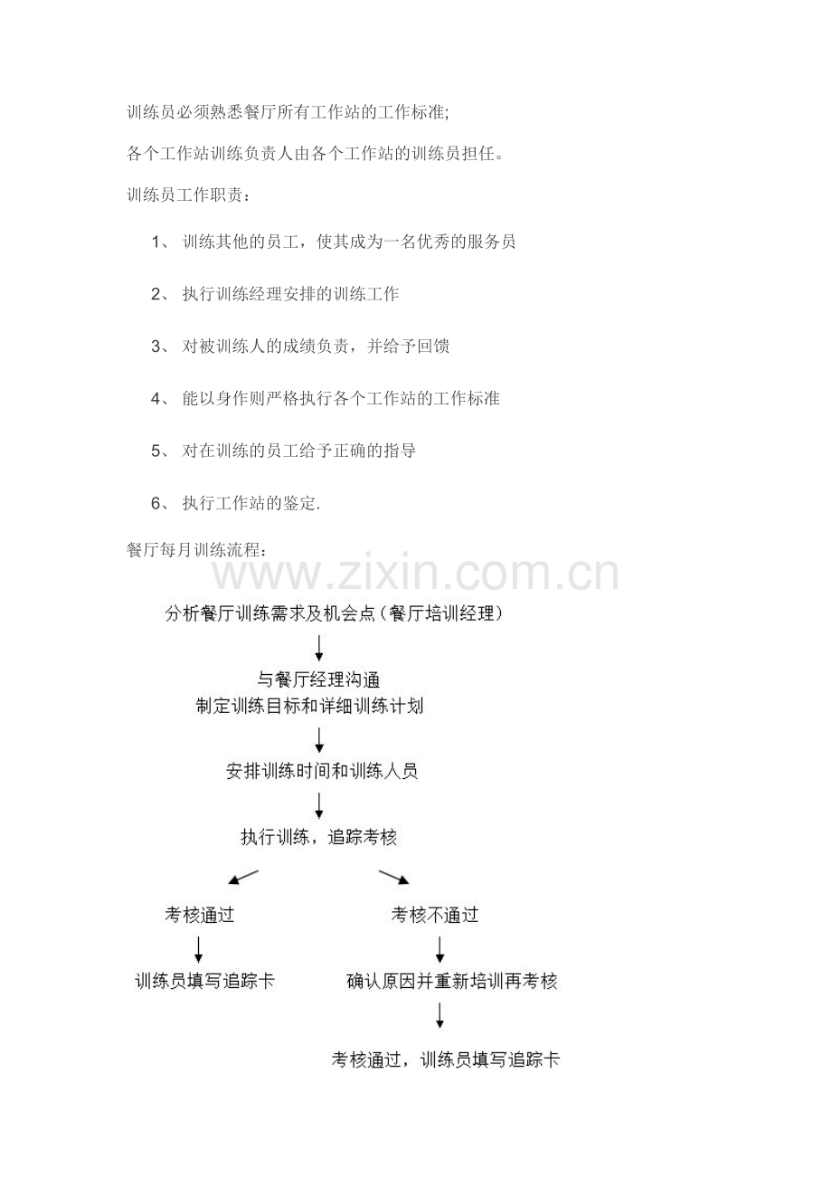 【训练】麦当劳训练员手册.doc_第1页