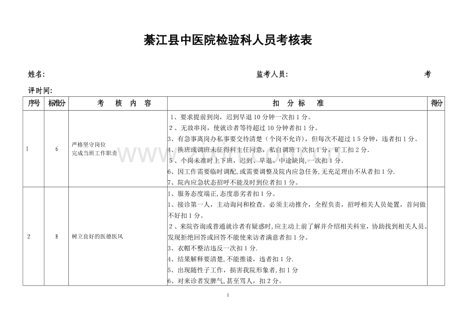 检验科工作人员质量百分考核表.doc_第1页