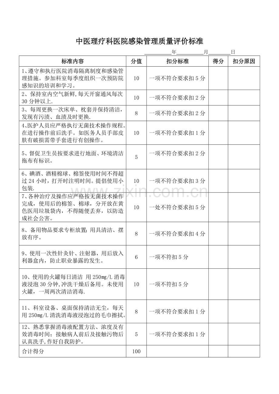 中医科医院感染管理质量评价标准.doc_第1页