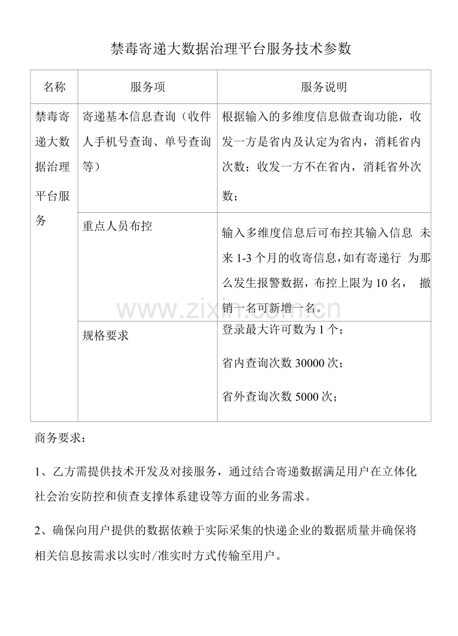 禁毒寄递大数据治理平台服务技术参数.docx_第1页