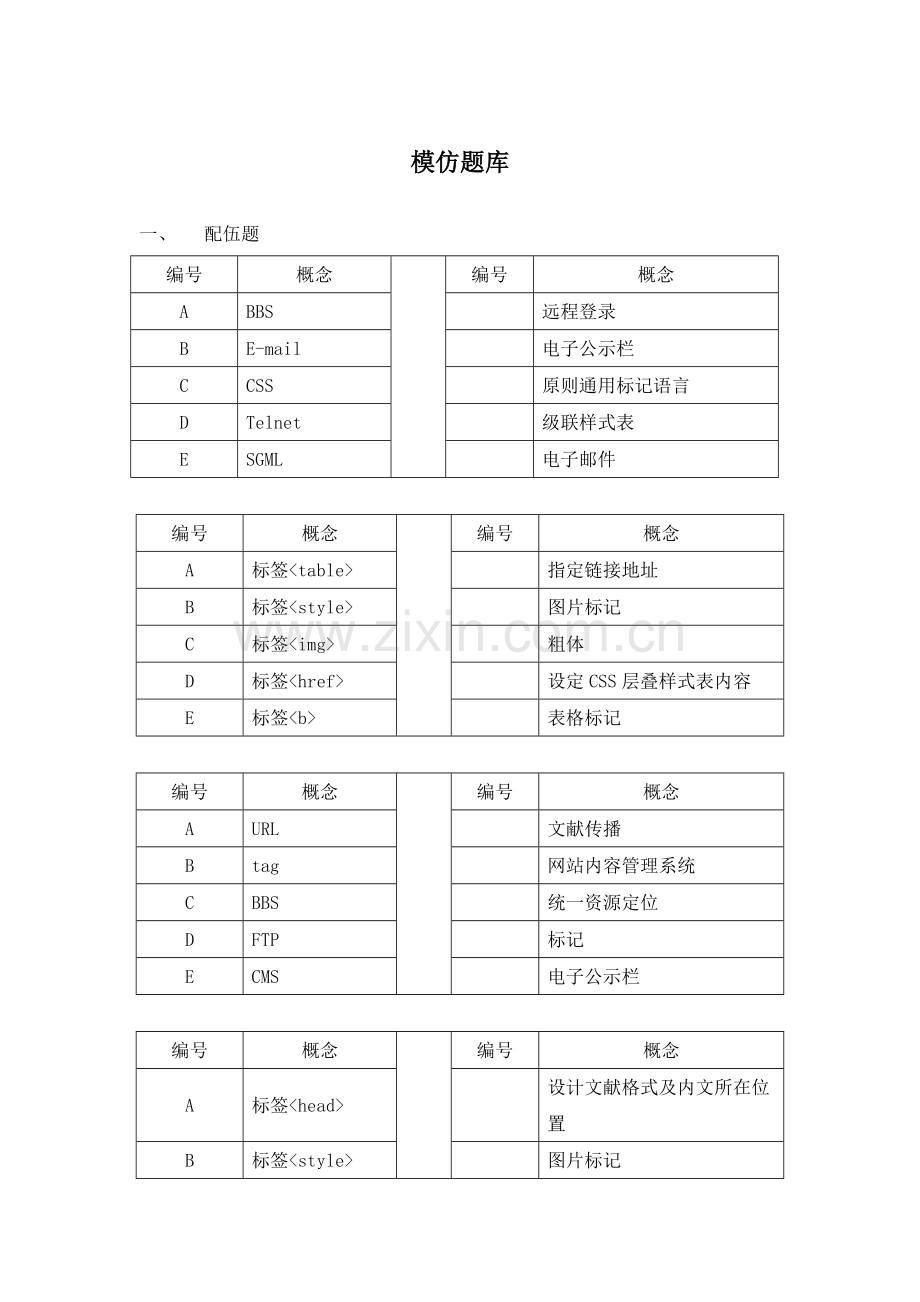 2021年Dreamweaver网设计模拟题库.doc_第1页