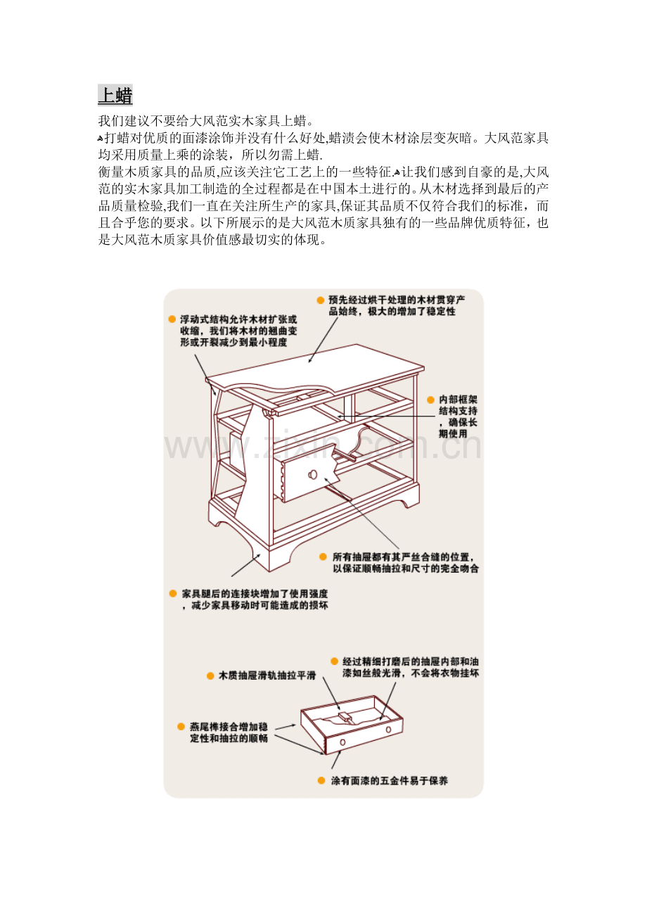 家具保养专业知识.doc_第2页
