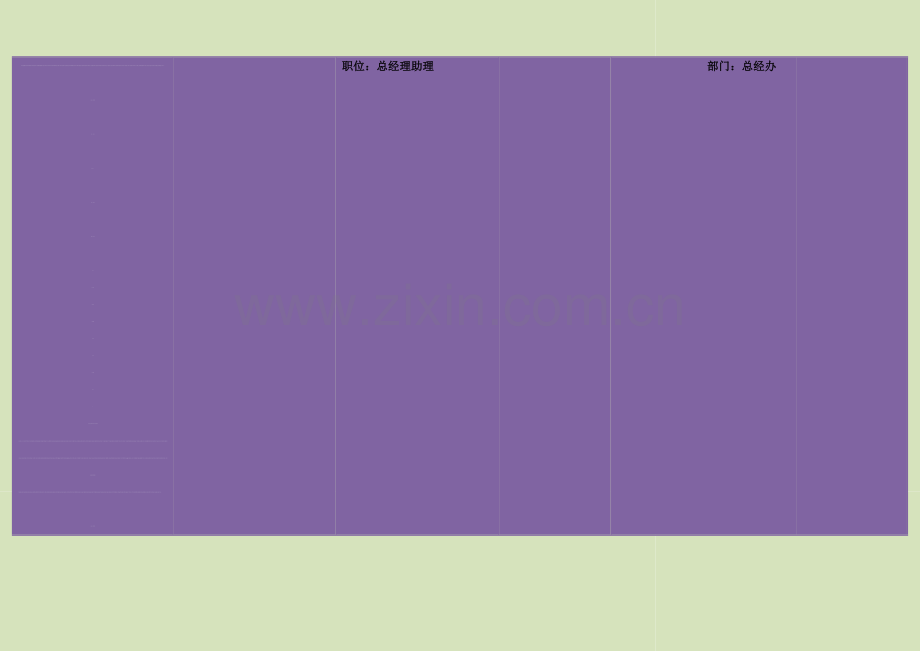可量化操作性强的总经理助理绩效考核指标..doc_第1页