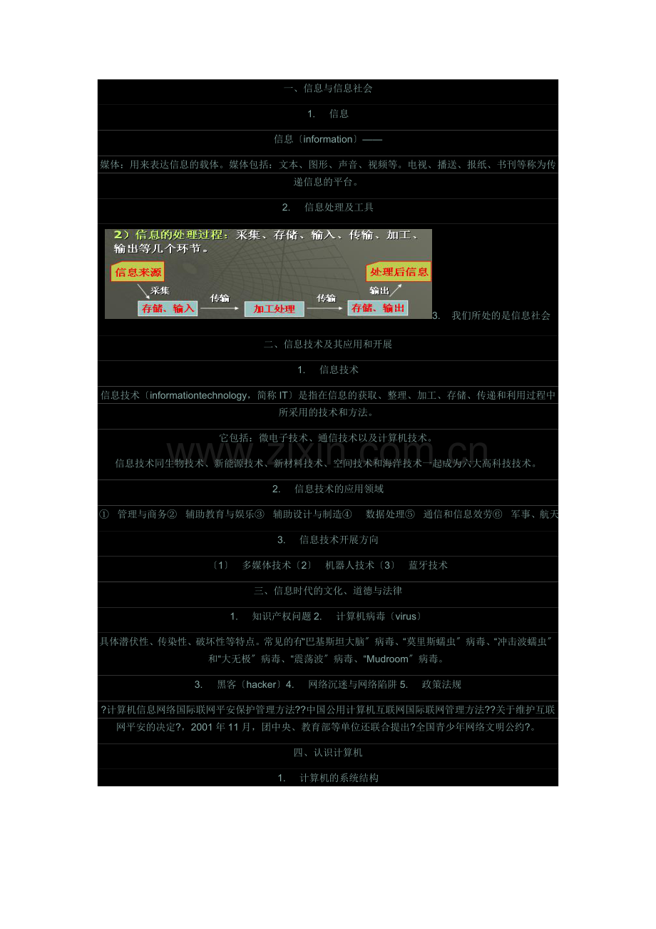 ZET信息化管理技术资料.docx_第1页