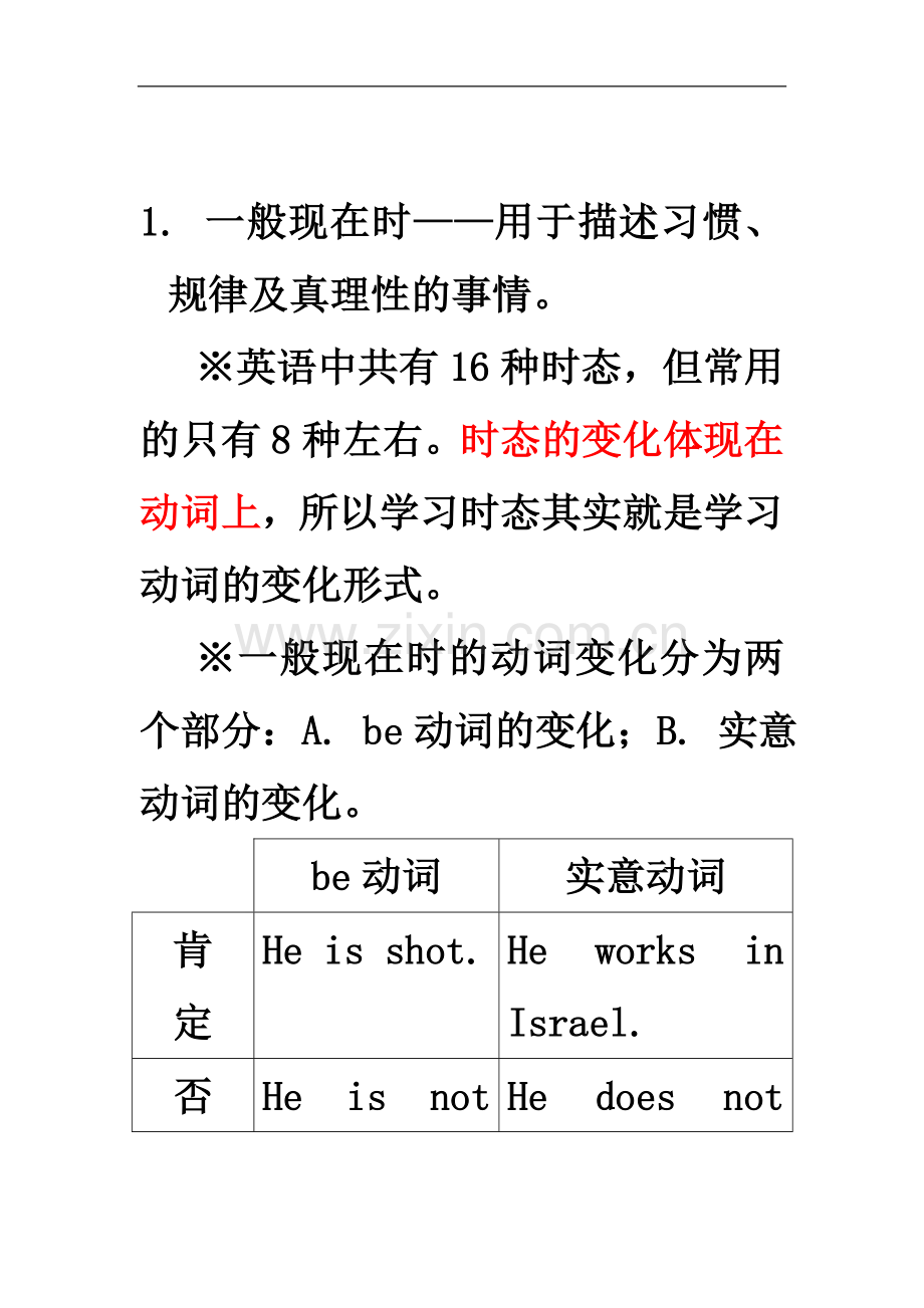 一般现在时课堂笔记.doc_第2页