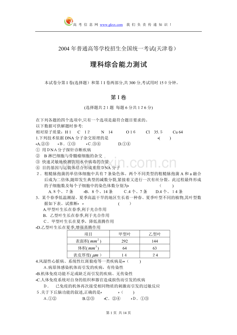 2004年高考试题——理综试卷(天津卷)及答案.doc_第1页