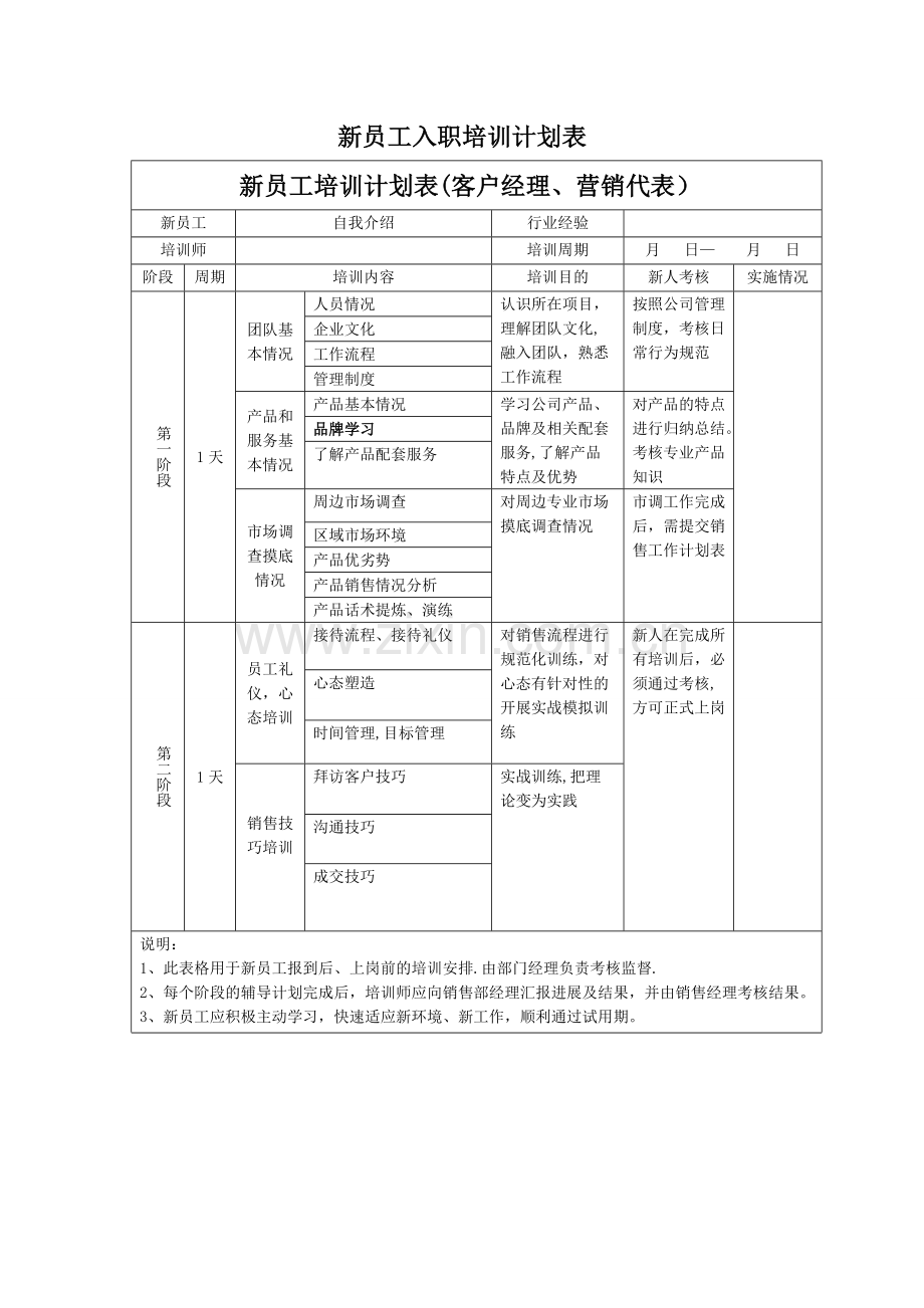 新员工培训计划表(指导人).doc_第1页