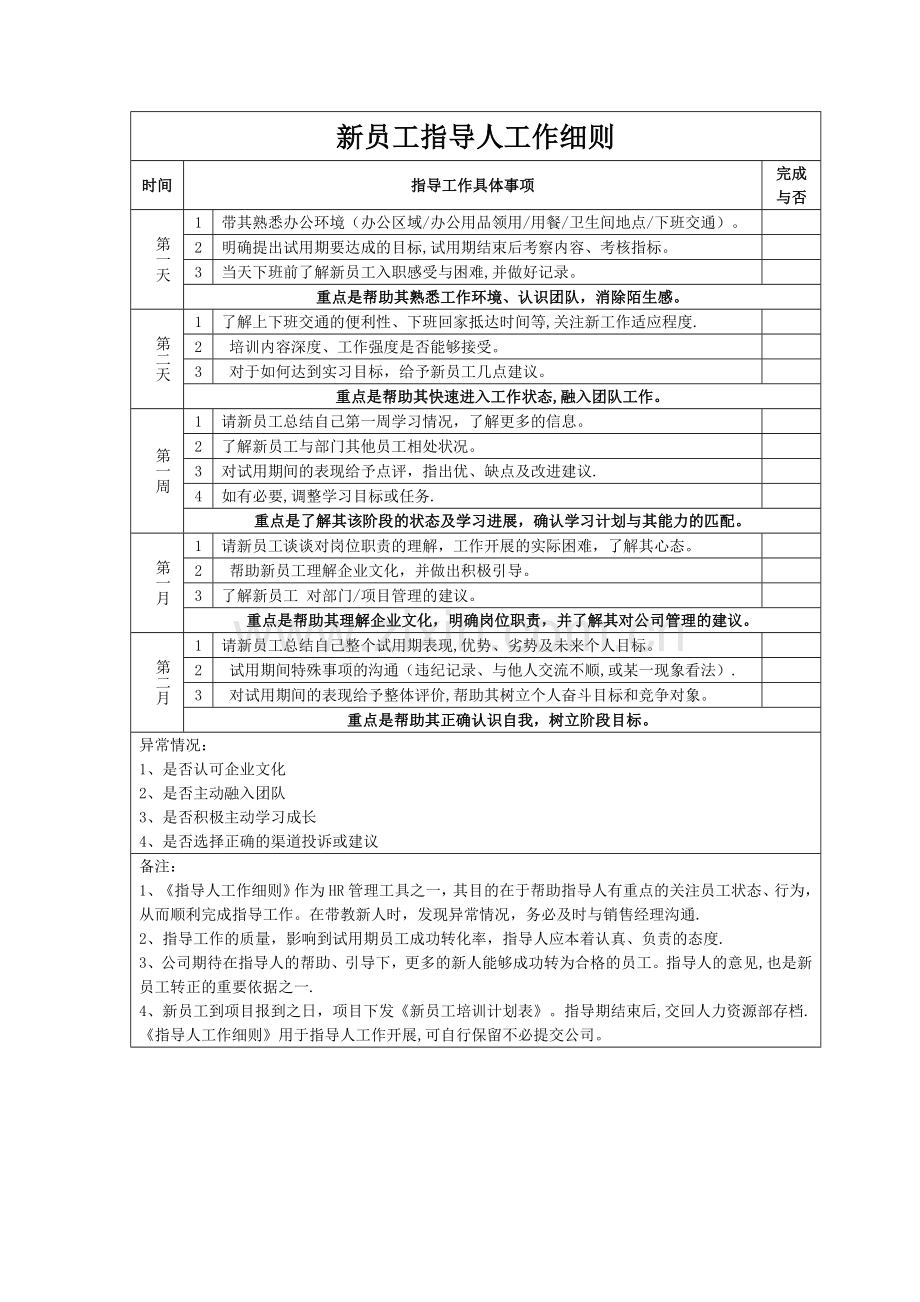 新员工培训计划表(指导人).doc_第2页