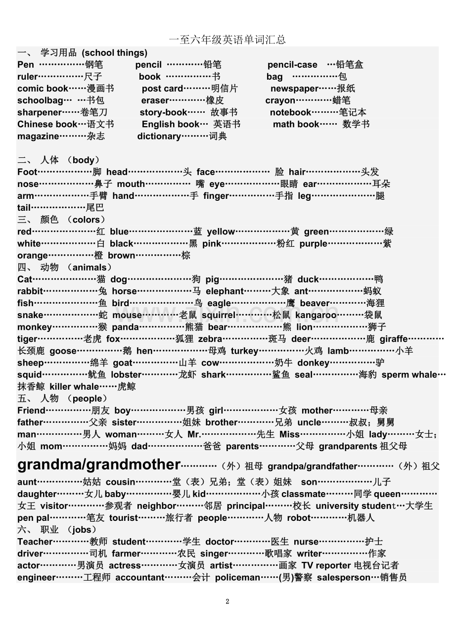 一至六年级英语单词(同名12658).doc_第2页