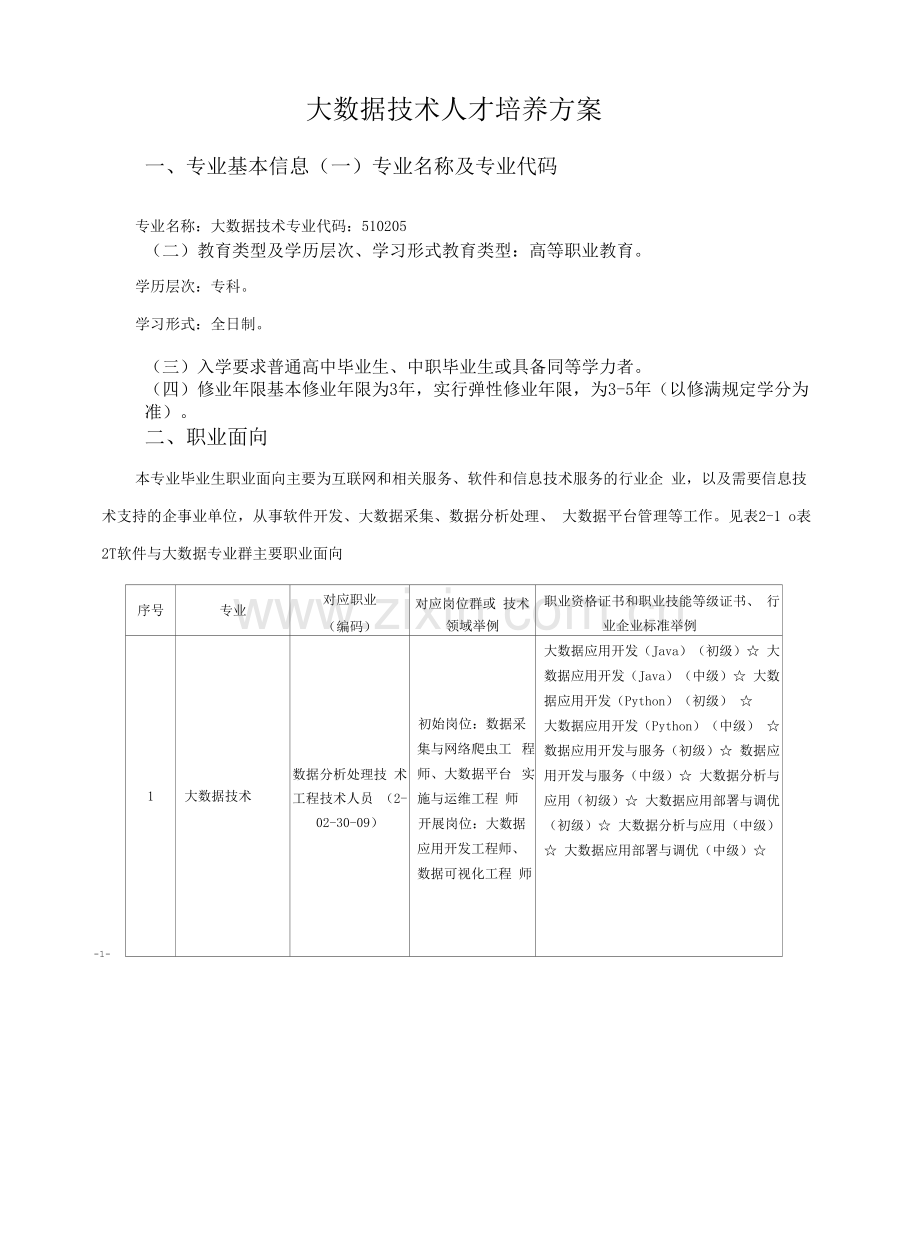 2021级专业人才培养方案(大数据技术专业)(高职).docx_第1页