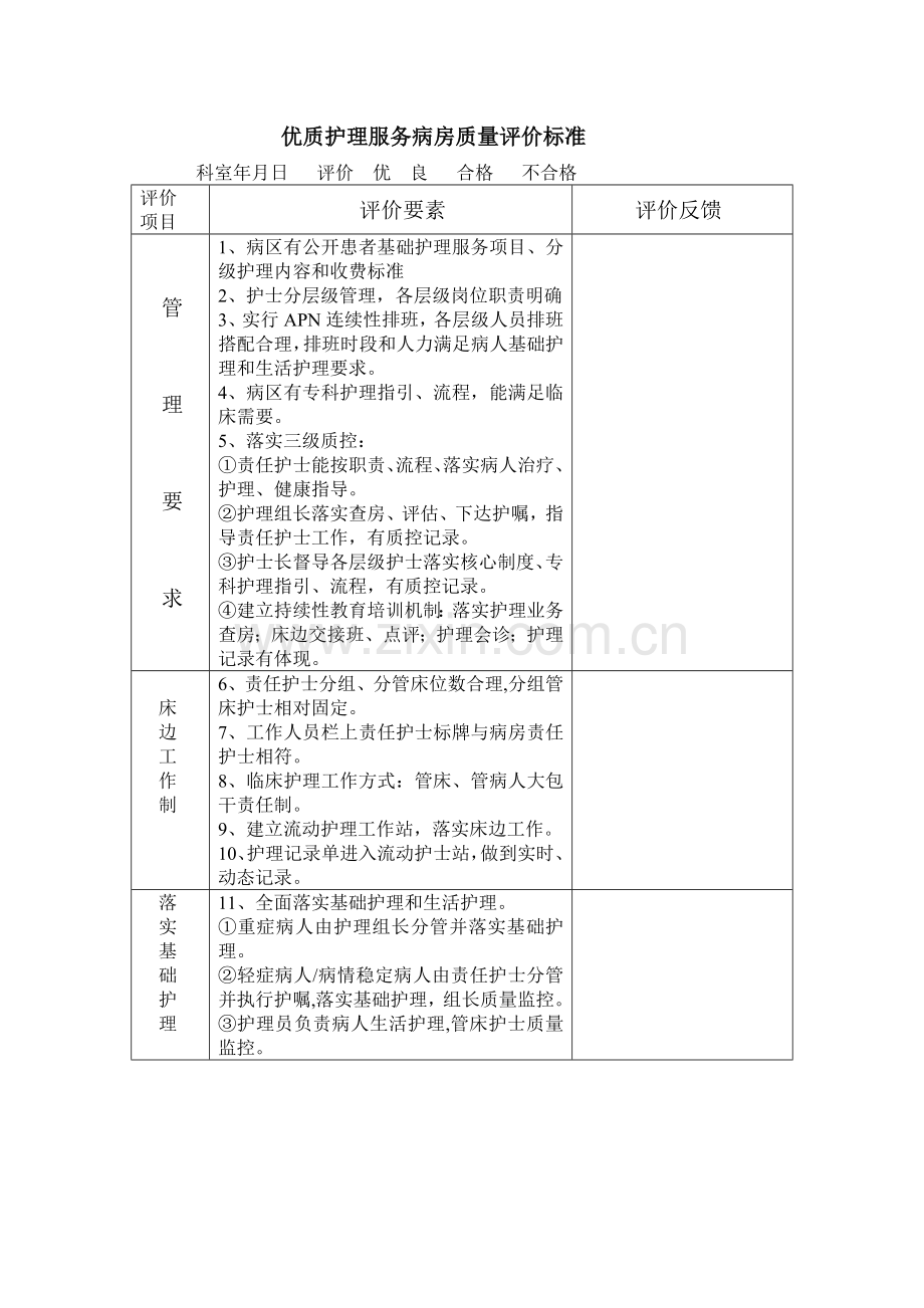 优质护理服务病房质量评价标准.doc_第1页
