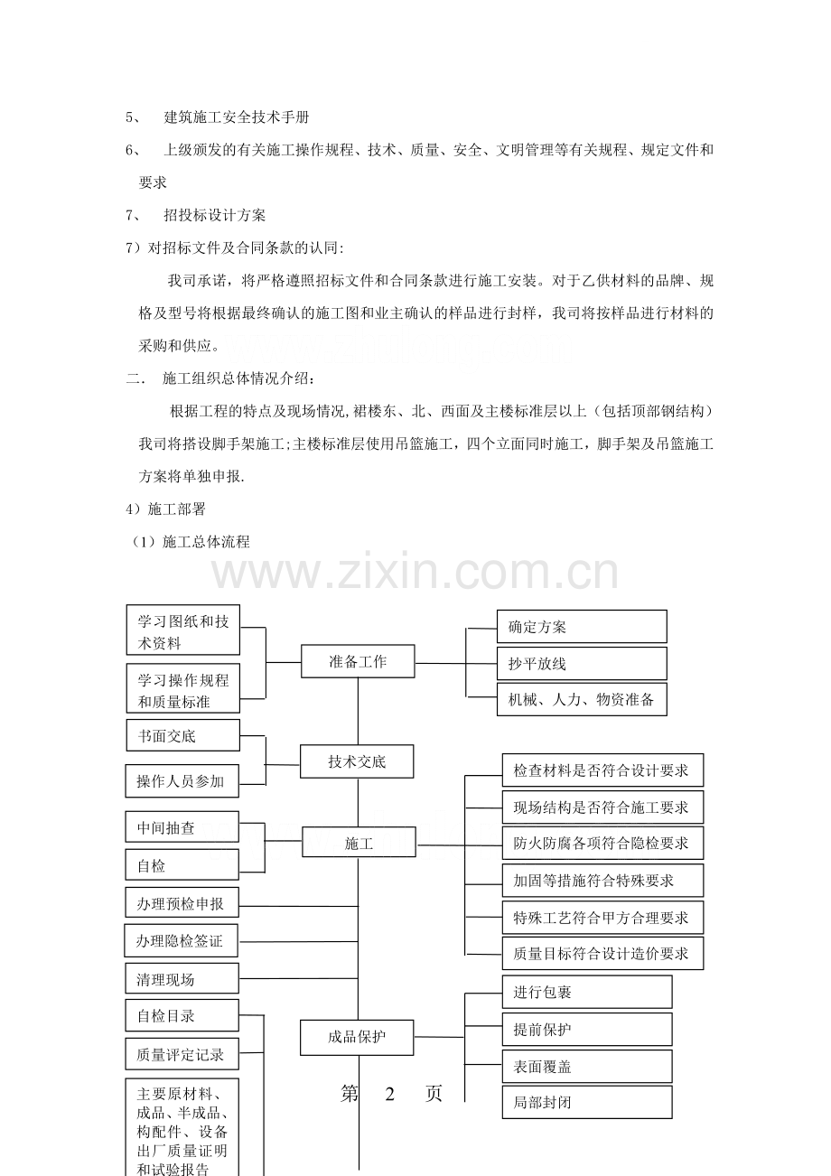 幕墙施工组织设计(152米-鲁班奖)-secret.doc_第2页