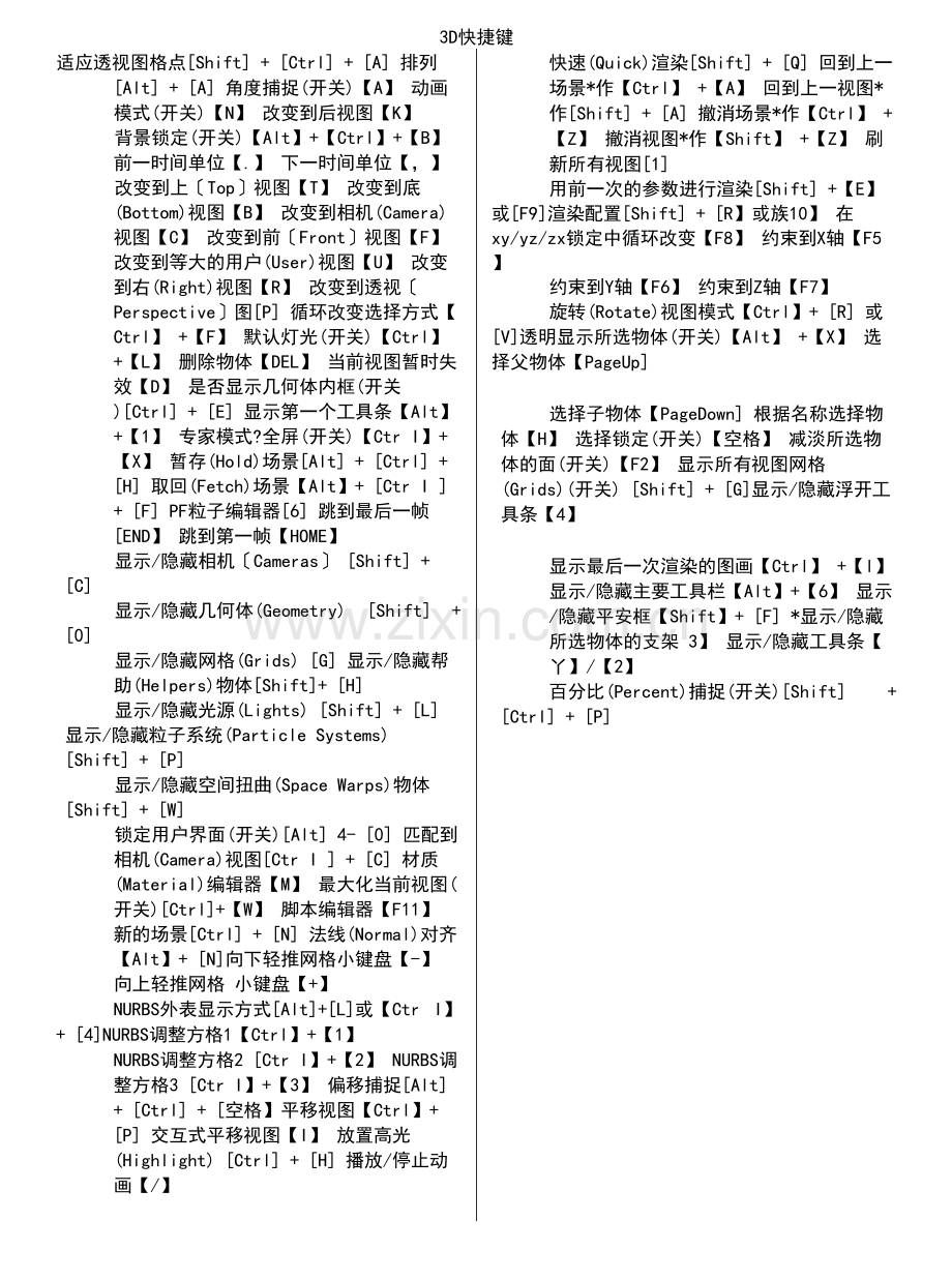 3D、PS、CAD快捷键.docx_第1页