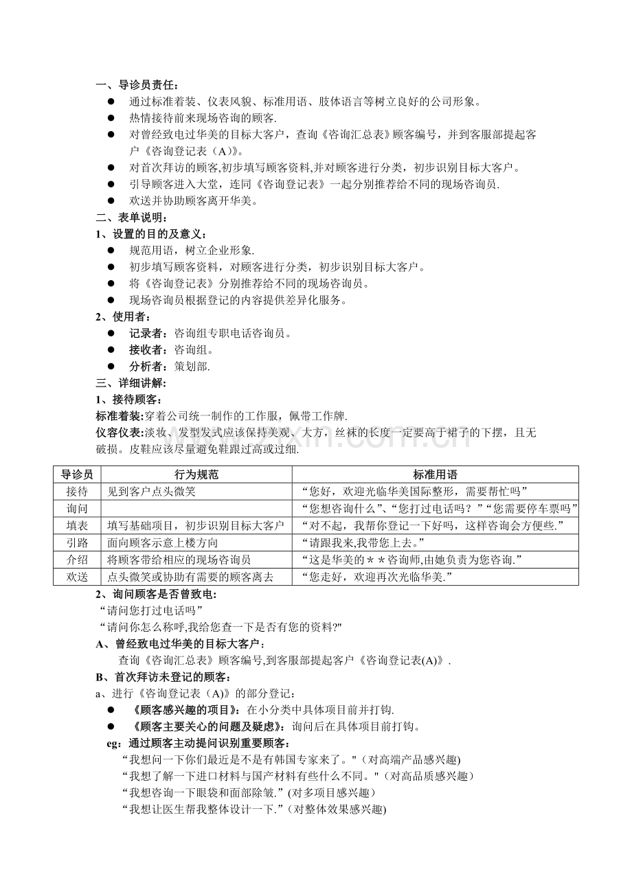 导诊岗位说明书.doc_第2页
