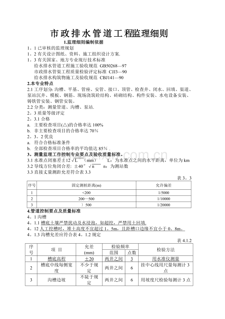 市政排水管道工程监理细则.doc_第1页