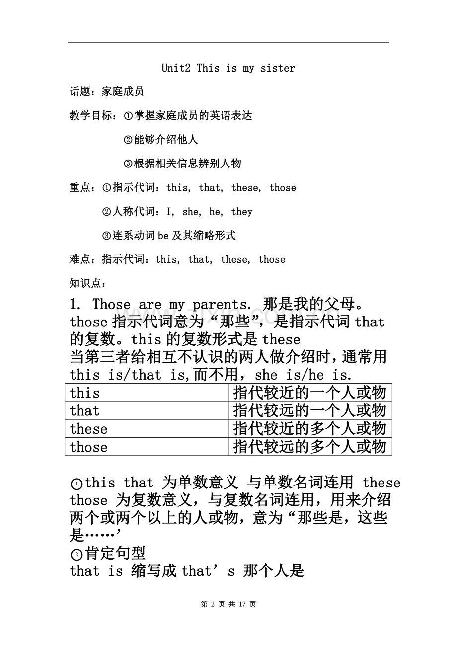 七年级上册英语第2单元知识点讲解.doc_第2页