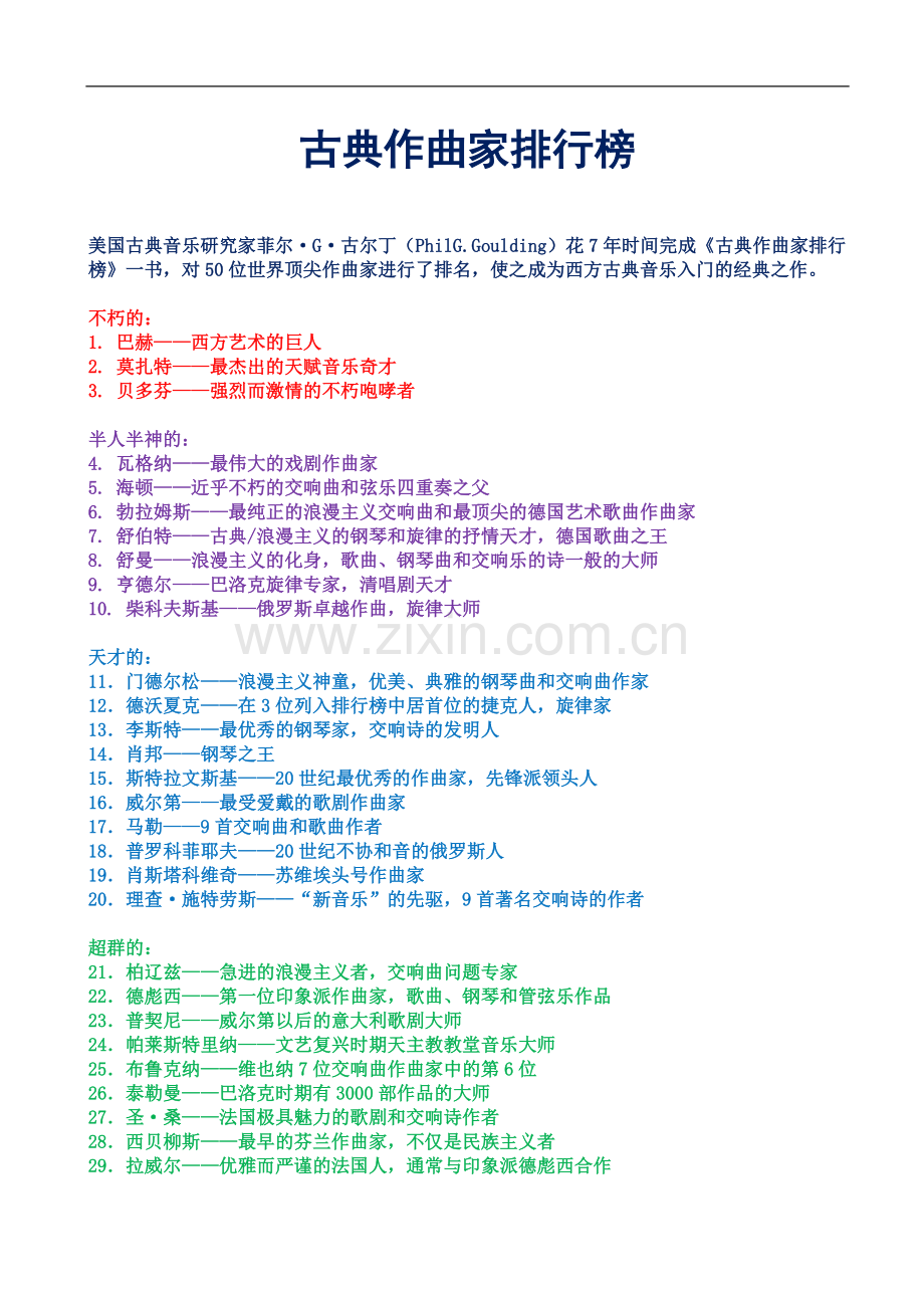 世界古典音乐大师排名.docx_第2页