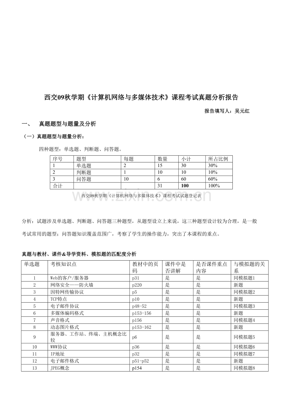 2023年计算机网络与多媒体技术课程考试真题.doc_第1页