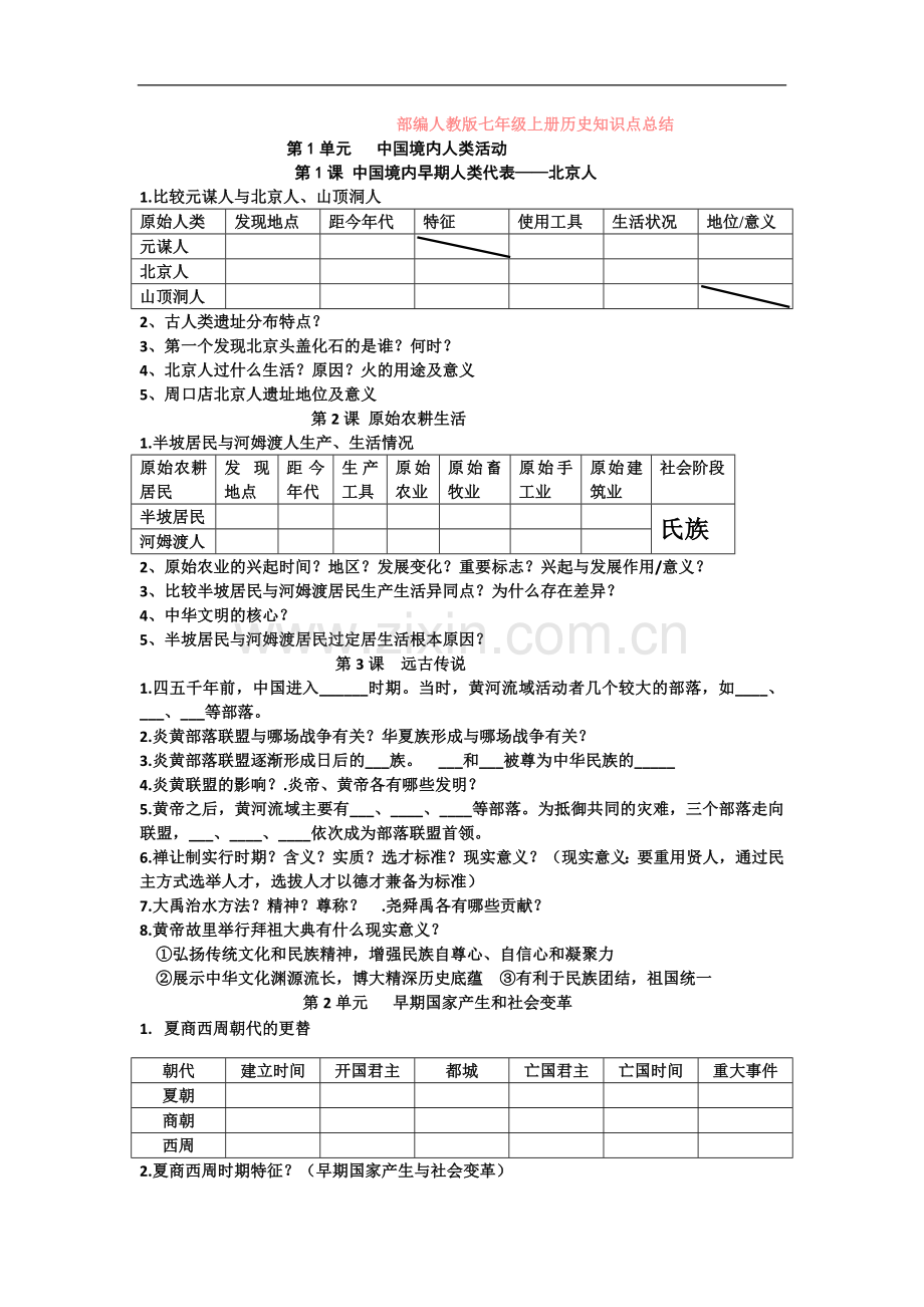 部编人教版七年级上册历史知识点总结.doc_第1页