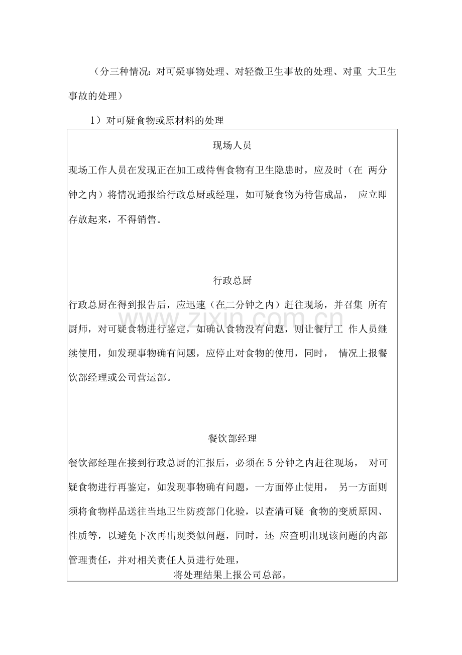 食堂经营管理突发情况应急预案.docx_第2页