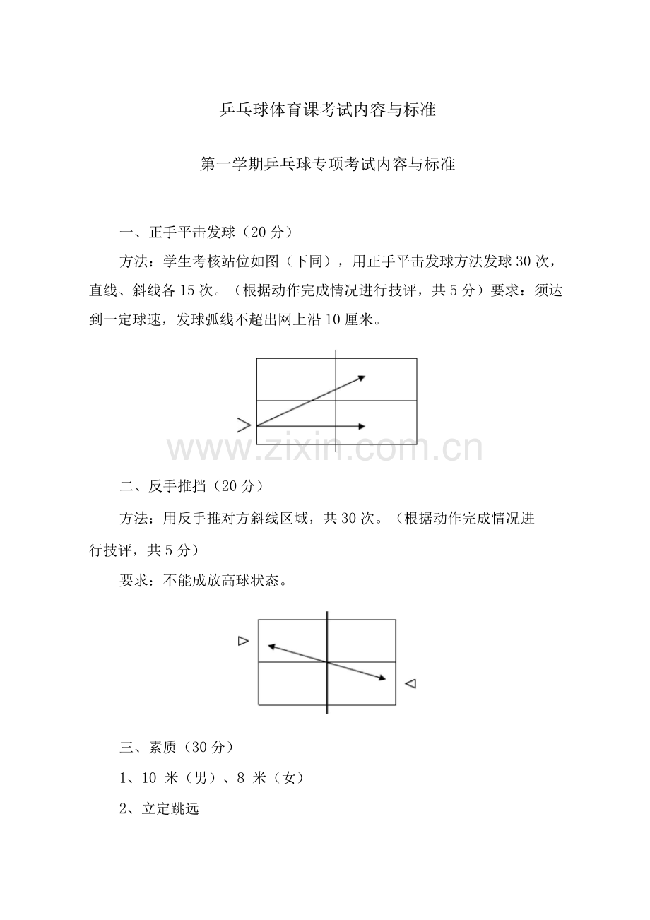 乒乓球体育课考试内容与标准.docx_第1页