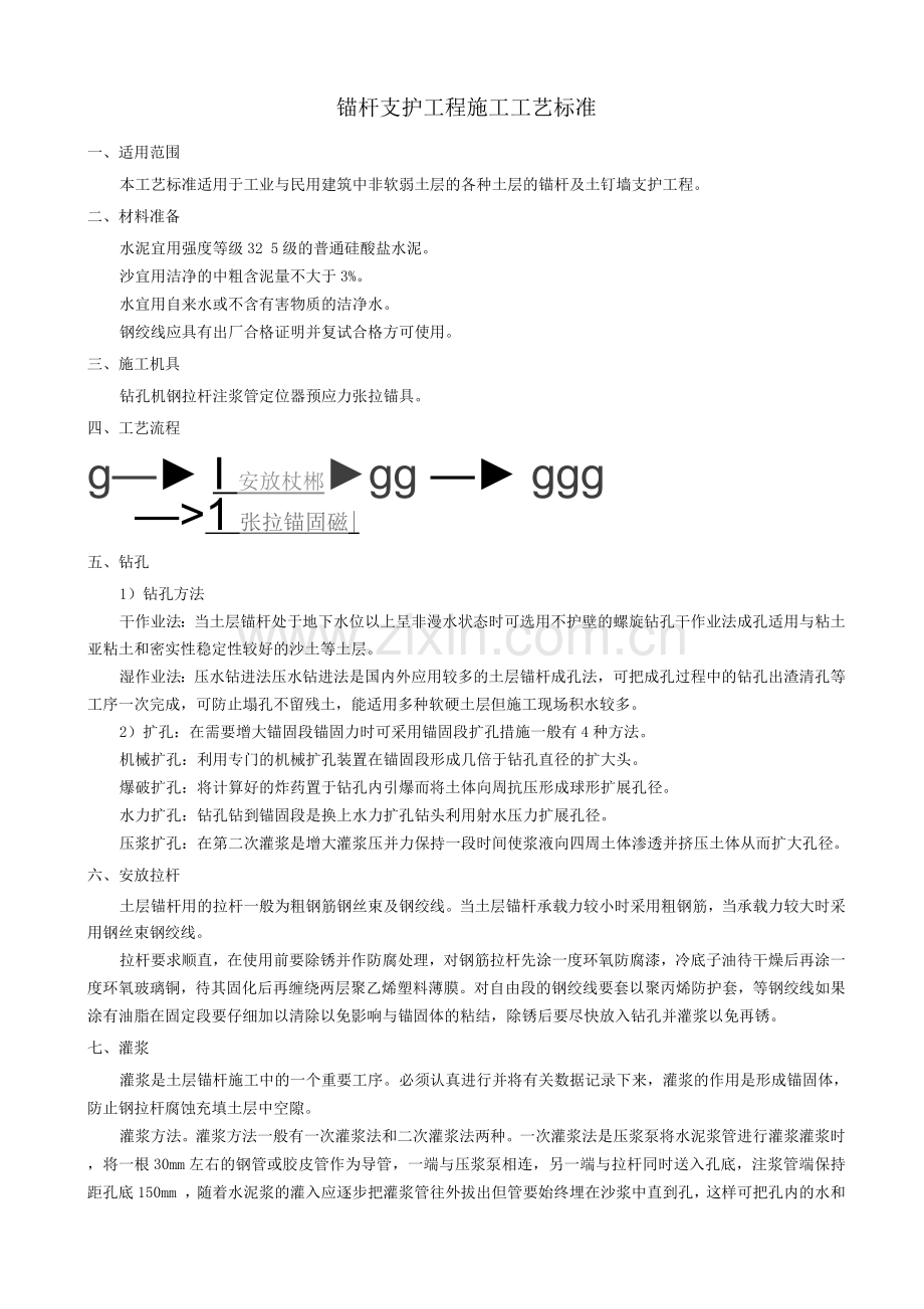 锚杆支护工程施工工艺标准.docx_第1页