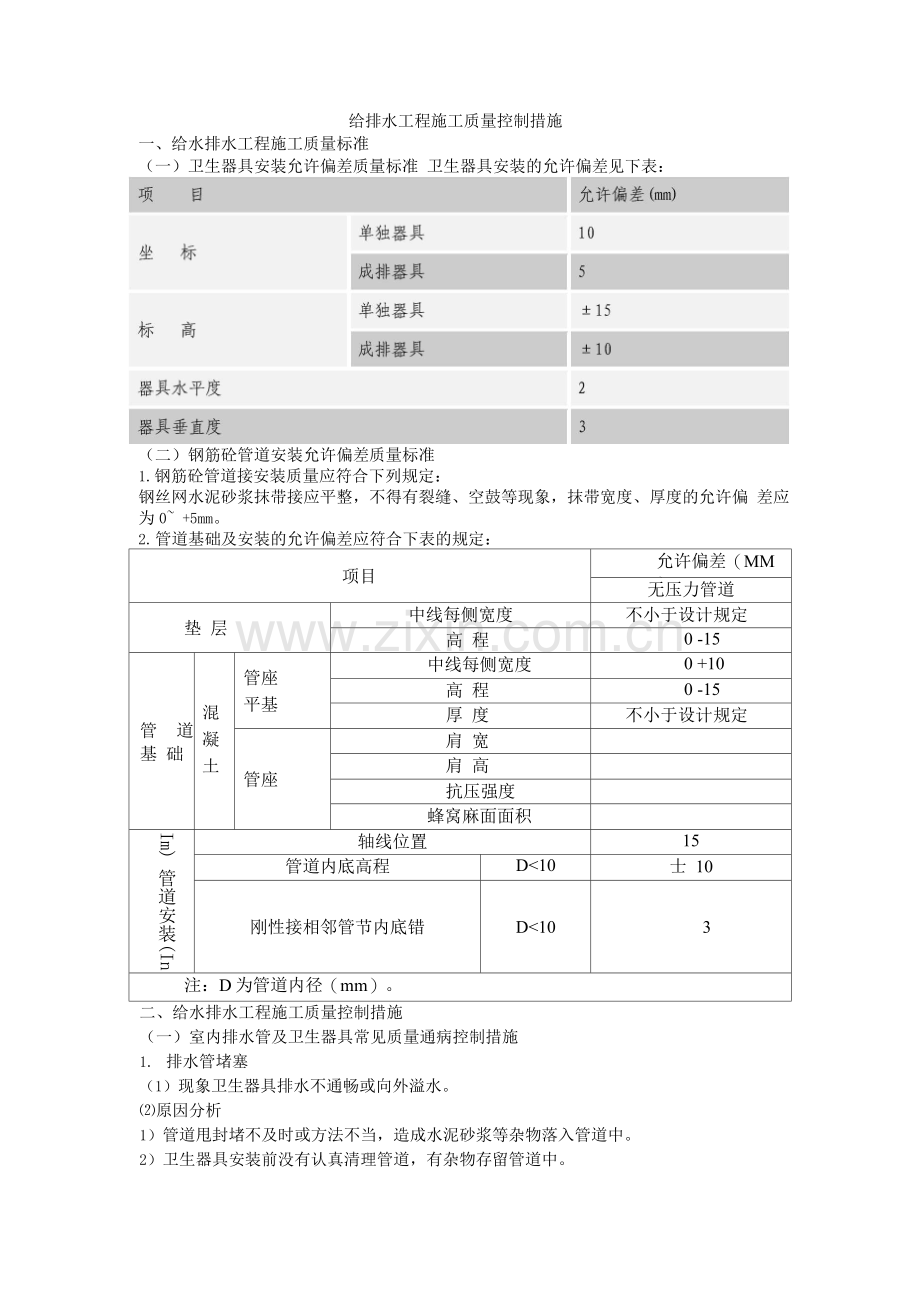 给排水工程施工质量控制措施.docx_第1页