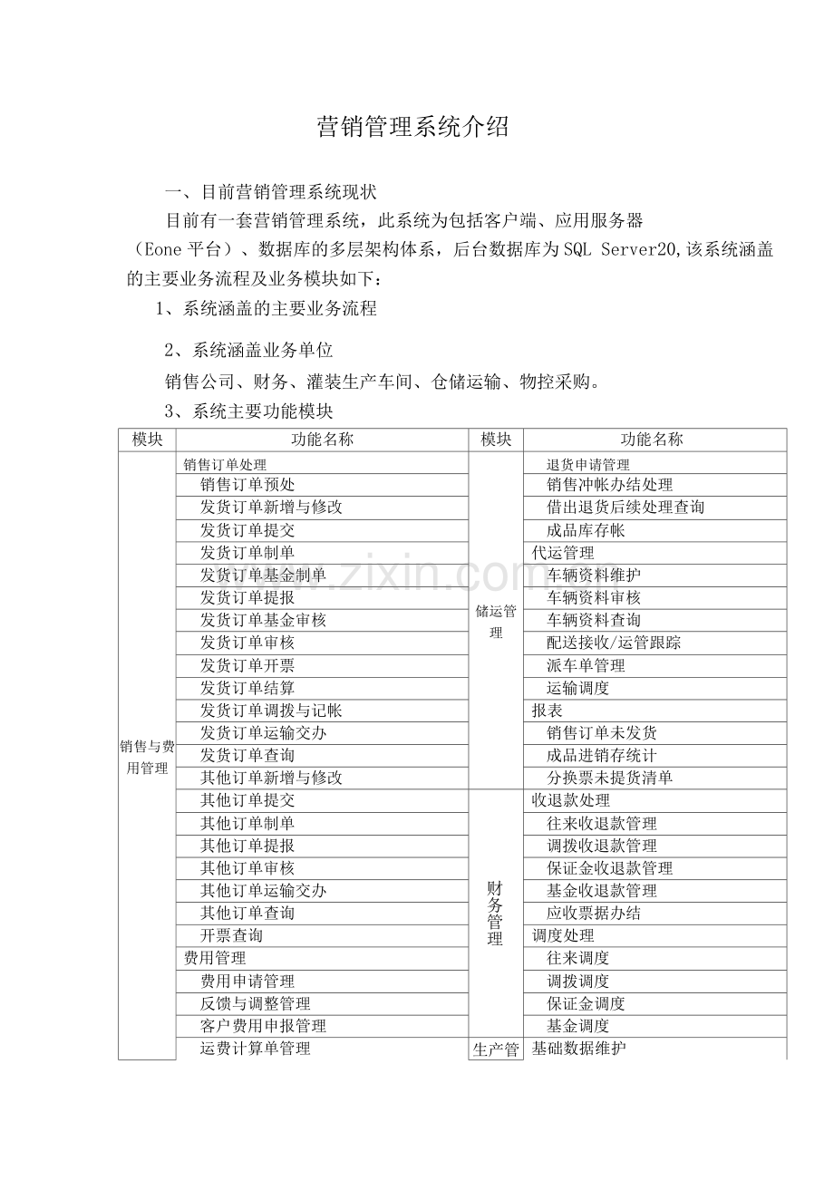 营销管理系统介绍.docx_第1页