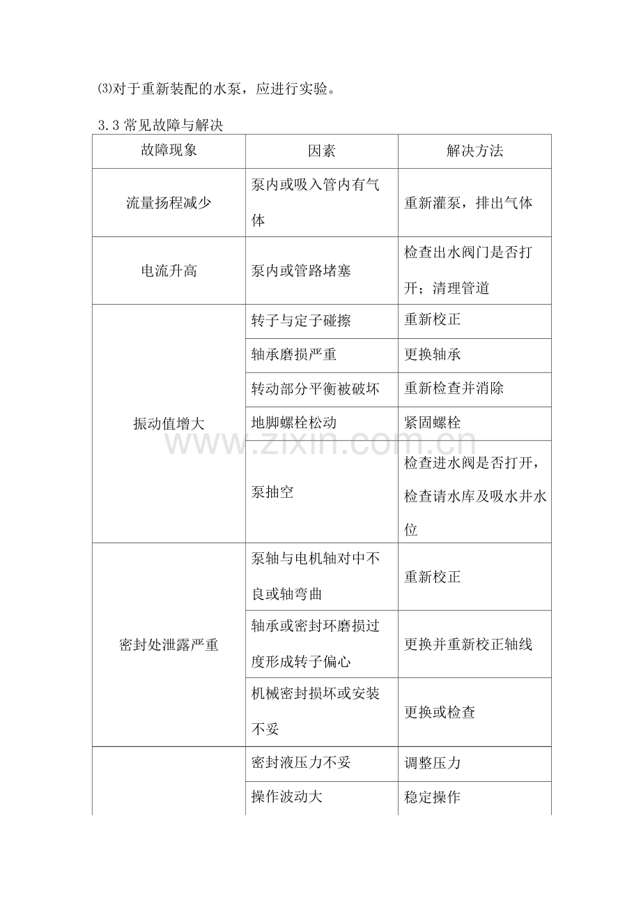 水泵维护保养规程.docx_第2页