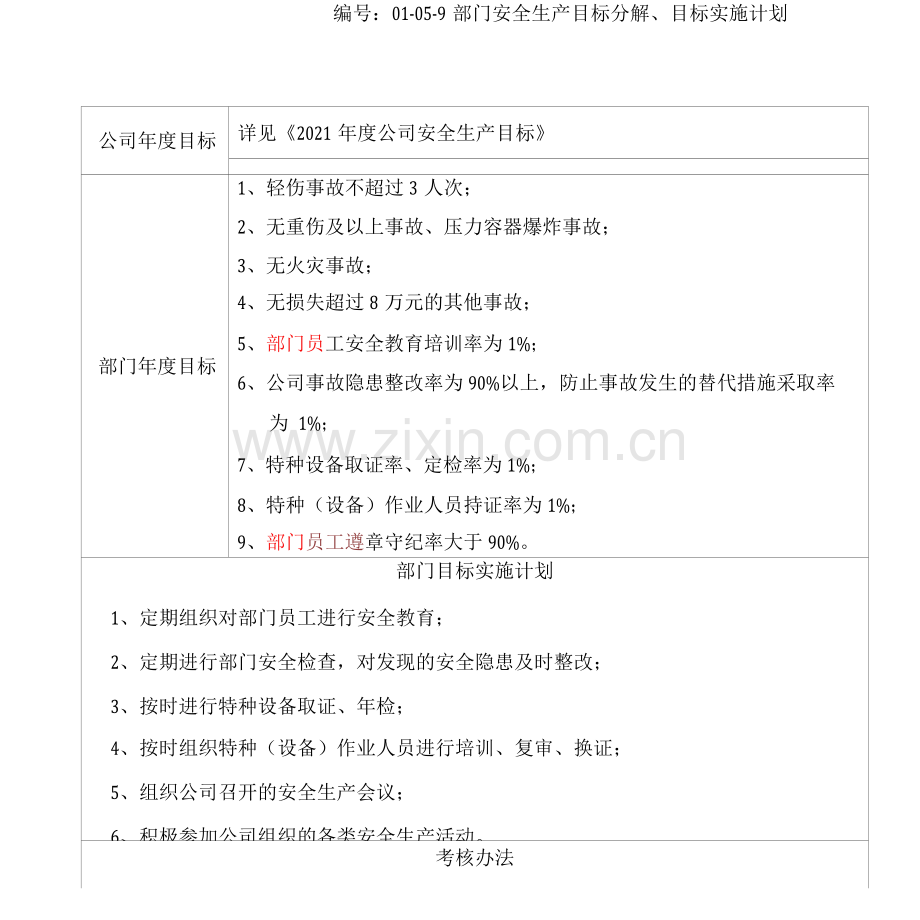 01-05-9-工程部门安全生产目标分解、目标实施计划--生管办.docx_第1页