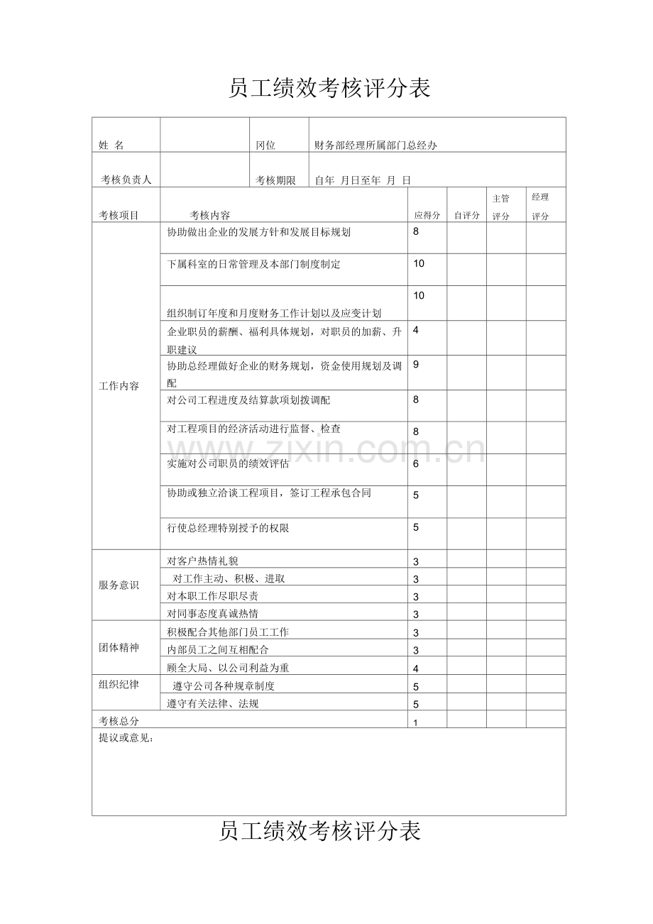 建筑施工岗位绩效考核.docx_第1页