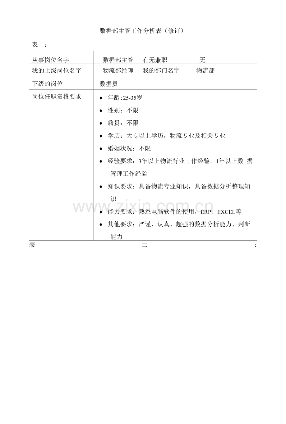 工作分析表(数据部主管).docx_第1页