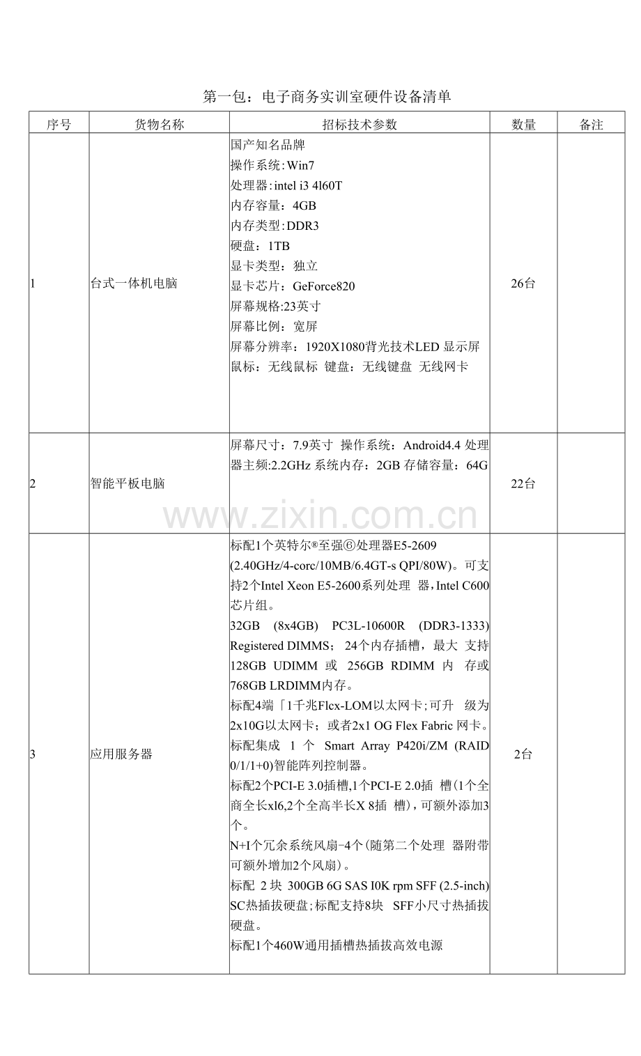 第一包：电子商务实训室硬件设备清单.docx_第1页